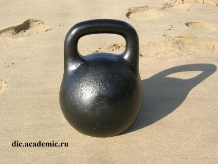 Календар змагань з гирьового спорту в Україні у 2011 році