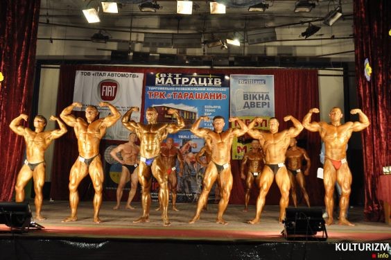 Кубок Буковини з бодібілдингу. Результати