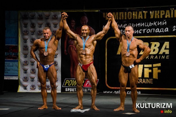 Результати Чемпіонат України з бодібілдингу NABBA 2014